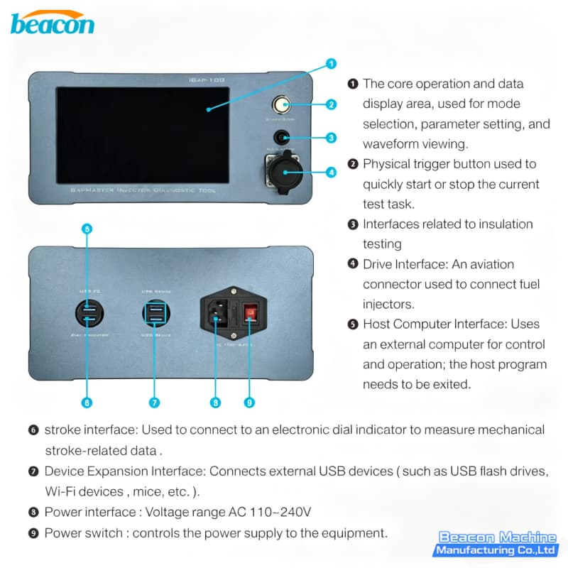 {Professional Piezo and Solenoid Injector Calibration Station I-GAP300 | Piezo Injector Tester - BEACON MACHINE}