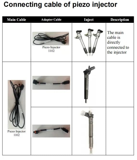 piezo injector testing