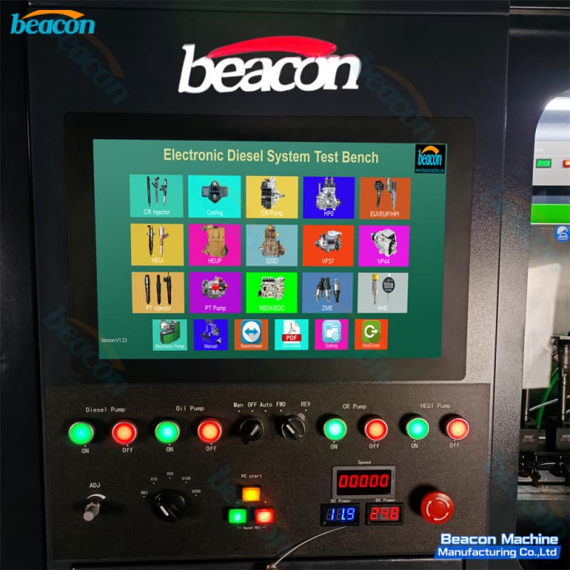 test system test system