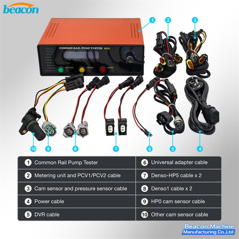 closed loop rail pressure regulator device wiring harness closed loop rail pressure regulator device wiring harness