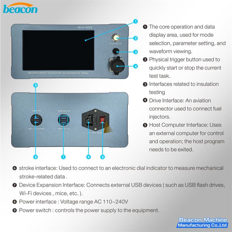high frequency piezo injector diagnostic tool for common rail testing systems
