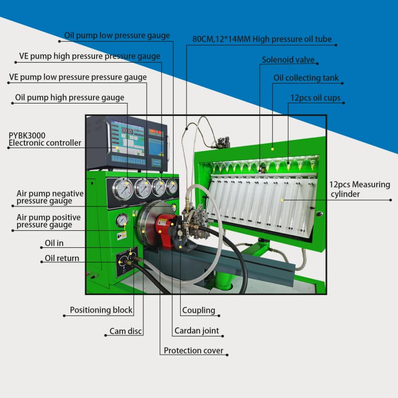 Digital control interface for BC3000+D industrial diesel pump maintenance station