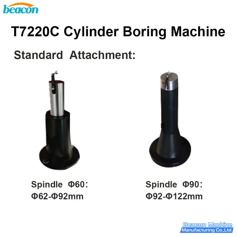 Standard attachment spindles for high precision engine cylinder reconditioning equipment Standard attachment spindles for high precision engine cylinder reconditioning equipment