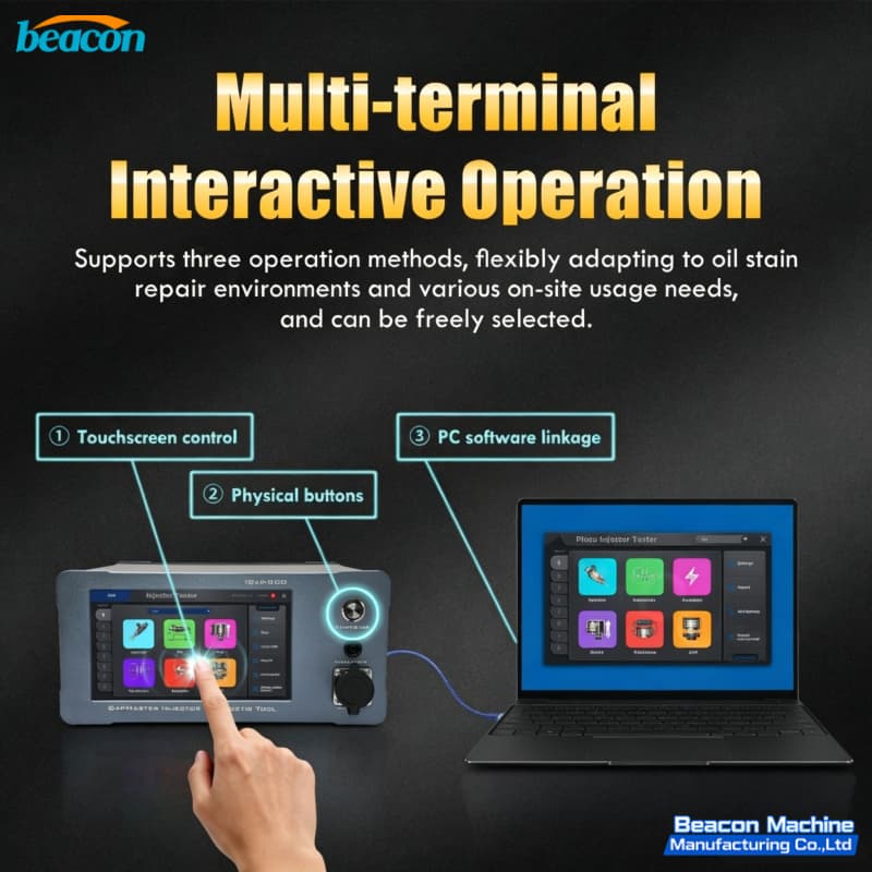 Multi-terminal interactive diesel injector tester operation methods showing PC linkage