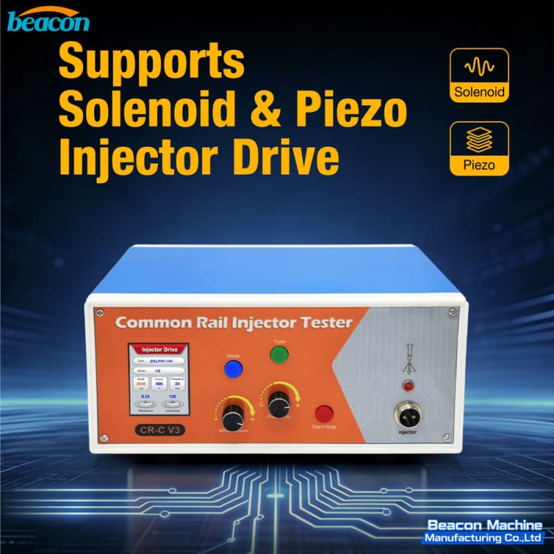 Bosch and Denso piezo injector drive support visualization on CR-C V3.